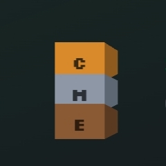 CME